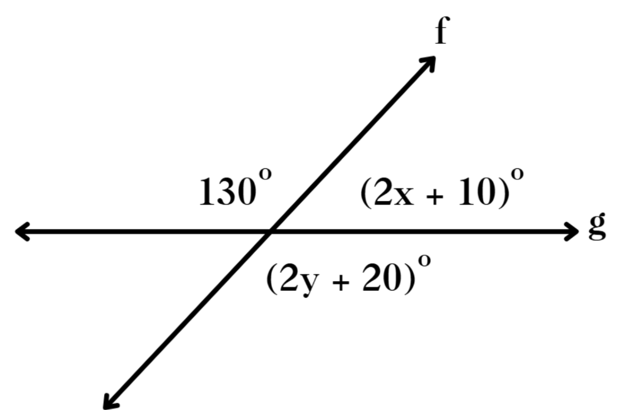 Unit 7a angle relationships jeopardy template